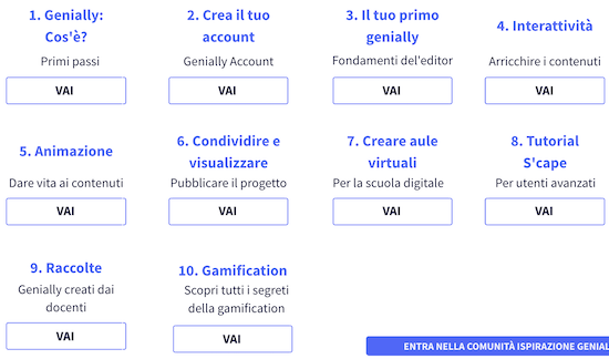 Genially: Creare E Condividere Contenuti Interattivi E Didattici ...